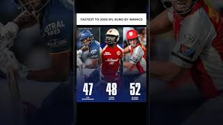FASTEST TO 2000 IPL RUNS BY INNINGS | #shorts #subscribemychannel #ipl #cricketshorts  #shortsviral