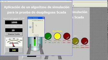 Aplicación de un algoritmo de simulación de números aleatorios para la prueba de despliegues scada