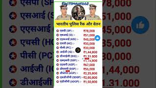 भारतीय पुलिस रैंक और वेतन Indian police rank and salary #news #police #salary #gk