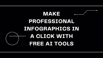 Make PROFESSIONAL Infographics in Minutes with Free AI Tools | CHATGPT