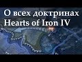 Доктрины в Hearts of Iron IV: разбор и рекомендации (1.10.3)