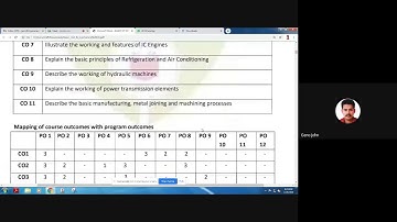 EST120 BASICS OF MECHANICAL ENGINEERING syllabus C1