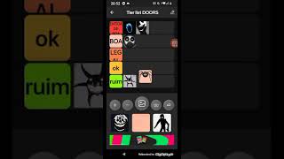 TIER LIST DE DOORS 👁️