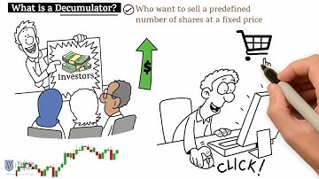 Structured Products - The Decumulator