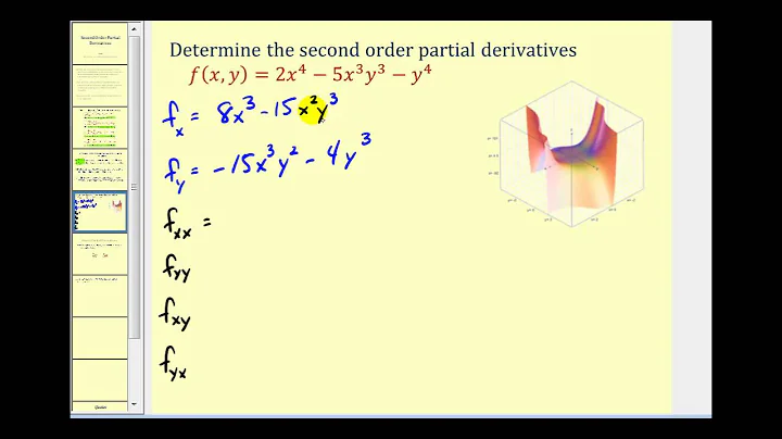 Second Order Partial Derivatives