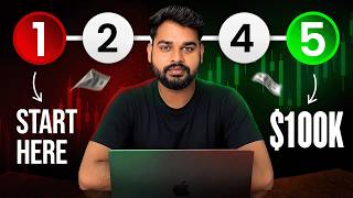 Stop Wasting Time – Learn Only These 5 Things in Trading