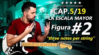 Aprender ESCALA MAYOR en la GUITARRA three notes per string | Figura #2 | Marcos García