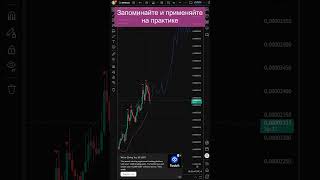 ШОК! КУРС BONK #pump #altseason #прогноз #2025 #туземун #btc #альтсезон