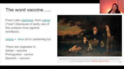 Module 1 Part 2 - Language of Science A