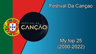 Festival Da Cançao - My Top 25 (2000-2022)