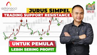 CKDF EP 35 : Cara trading yg bikin sering PROFIT dari rahasia teknik ini, ikuti tipsnya!