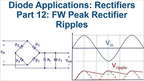 lec14c full wave rectifier with smoothing or filtering capacitance - the ripple voltage analysis
