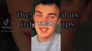 The Zodiac Signs As Factions From Divergent