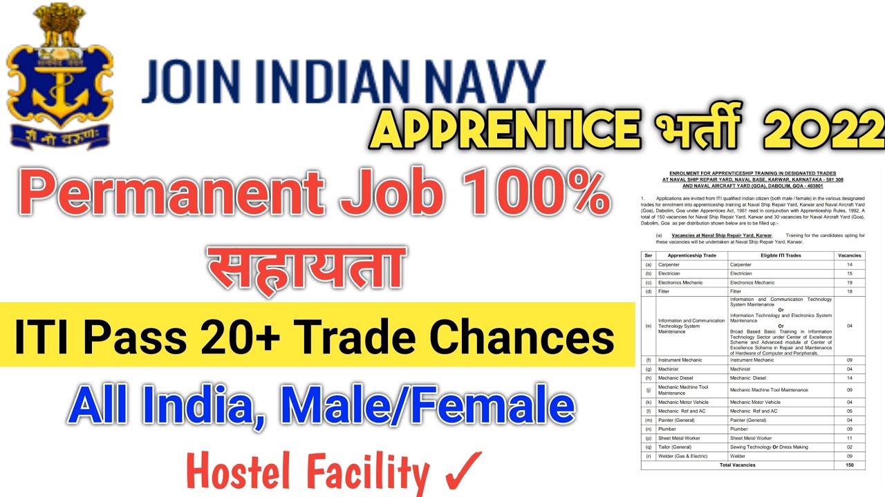Indian Navy Apprenticeship Recruitment 2022 | Naval Ship Yard Apprentice | Navy ITI Apprentice 2022