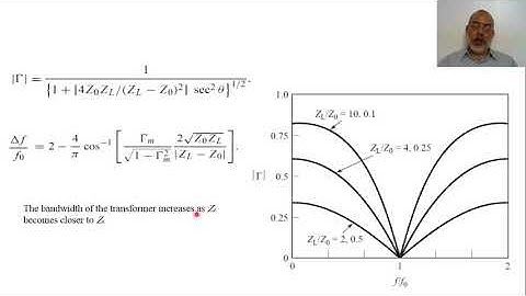 Chapter05 11 Quarter Wave Transformer 2