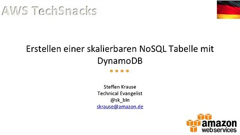 Should you use DynamoDB?