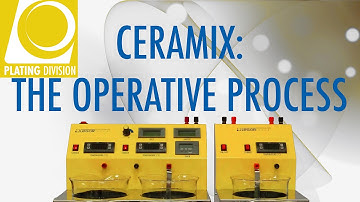 Ceramix: The operative process
