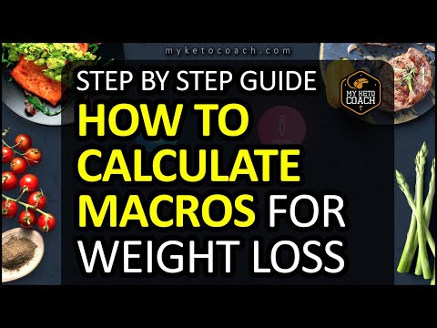 how-to-calculate-macros-for-weight-loss-on-a-keto-diet---step-by-step-guide