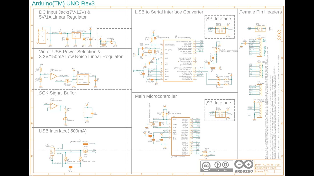 Arduino UNO Hardware Explained - YouTube