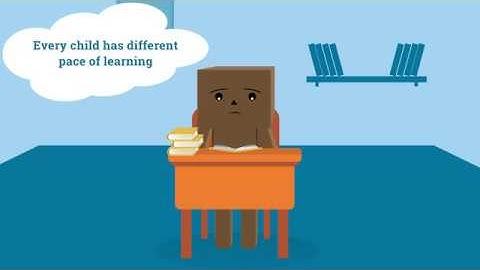 LearnPlay -  Learning at own pace - Smart Parenting app for the Digital Generations