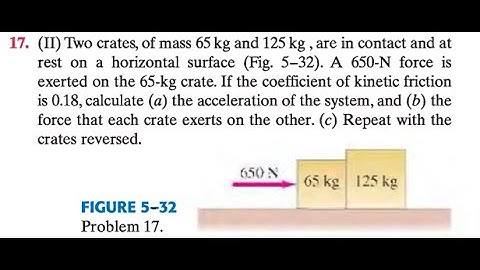 Two crates, of mass 65 and 125 , are in contact and at rest on a horizontal surface (Fig, -N force i