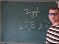 Graph theory: Video 016. Subgraph