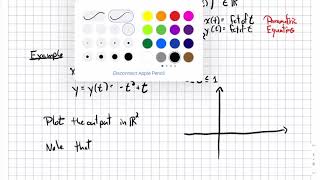 MTH 3050: Parametric Equations Part 1