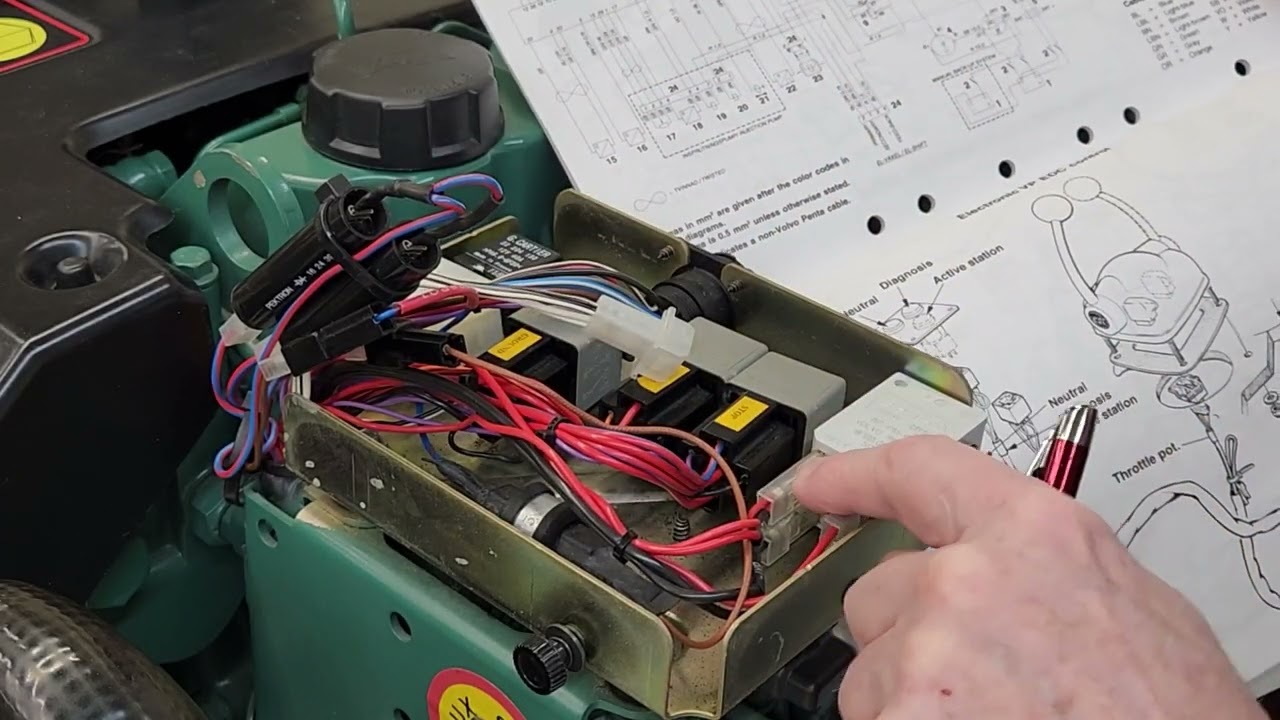 Volvo Penta EDC  KAMD 44P On Engine Wiring Introduction