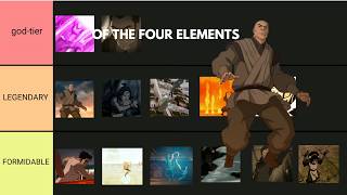 Bending Feats Tier List | Part 1