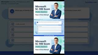 Microsoft Security & Compliance SC-900 | Practice Questions
