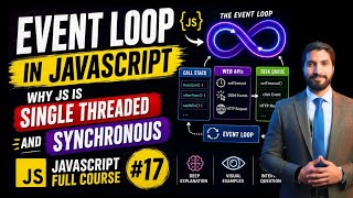 Full Event Loop in Javascript | Why JS is Single threaded and synchronous | Javascript Full Course #17 News