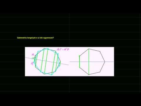 Videó: Mi az a szimmetriatengely?