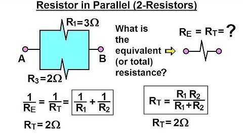 Physics - E&M: Ch 41.3 Ohm
