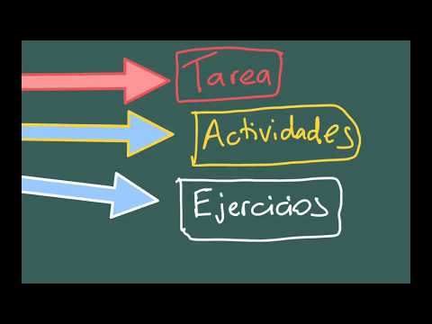 Introducción a Competencias