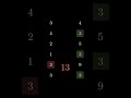 Advent of Code 2024 - DAY 01