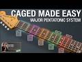 Unlock CAGED Pentatonic SOLOING | Major Fretboard Mastery (40+ Lessons)