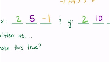 Algebra I with Mr. West | Chapter 6.5 Video Notes Part 1