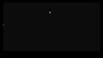 I have made my own game on C# console app