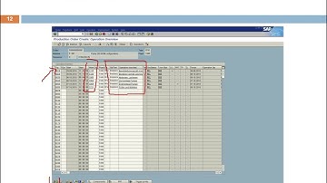 GU SAP CO02 Create a production order