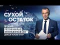 Пронько: Россию накрыл инфляционный шок — дальше только хуже?