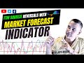 🔴LIVE: Spot TTM Squeeze Reversals Using the Market Forecast Indicator