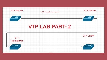 CCNA 200-301 :: VLAN Trunking Protocol (VTP) Lab in Tamil Part-2