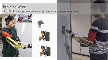 Augmenting Human with Compact Supernumerary Robotic Limbs