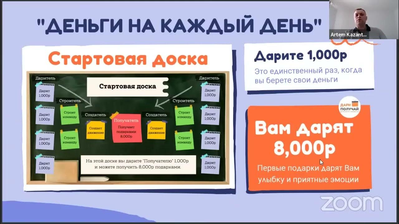 Дари и получай подарки. Дари получай презентация. Дари получай. Дары получай. Дари получай логотип.