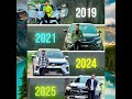 Manoj Dey Car Collection 😱 #shorts #youtube #manojdey #moviekhabar
