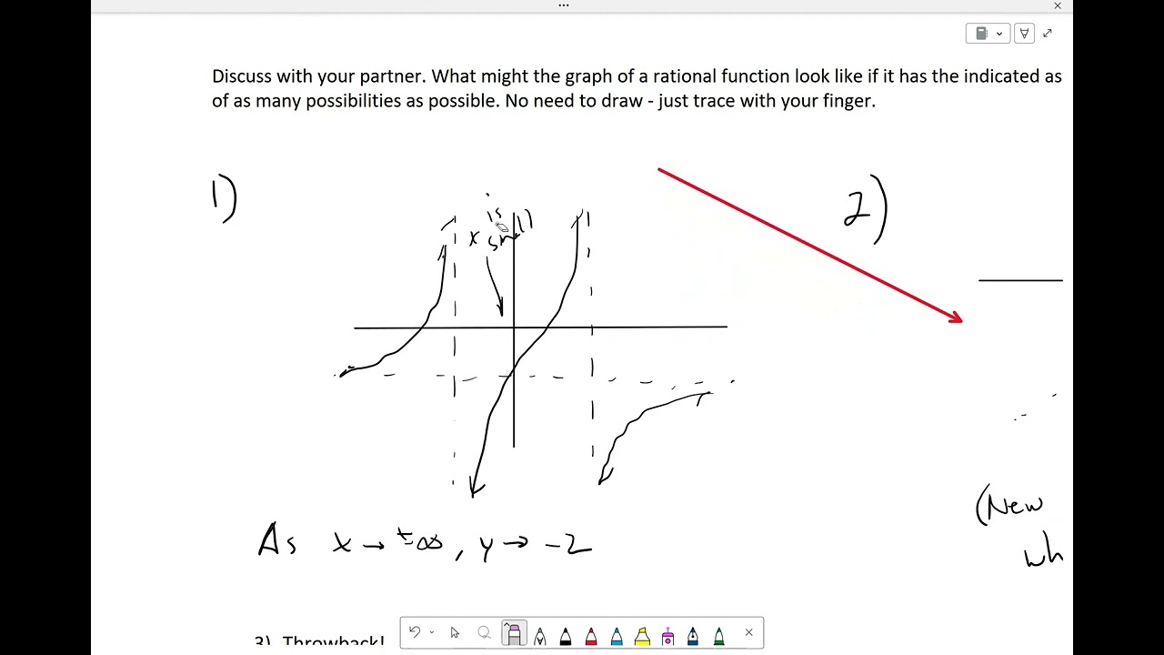 Day 3 - Graphing Rational Functions, day 3 - YouTube