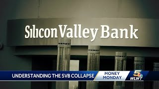 Understanding the Silicon Valley Bank collapse: Expert breaks down what it all means