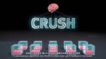 Ceph官方宣传视频(Ceph中国社区提供翻译及字幕制作)