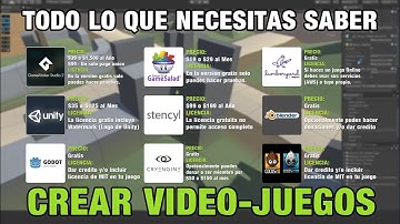 Programas para crear vídeo-Juegos (Nueva Lista #2)