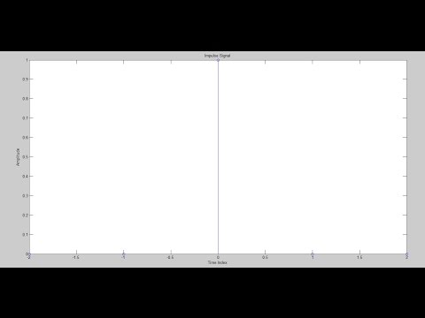How to plot Impulse signal in Matlab